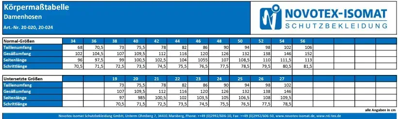 Novotex Größentabelle Damenhosen
