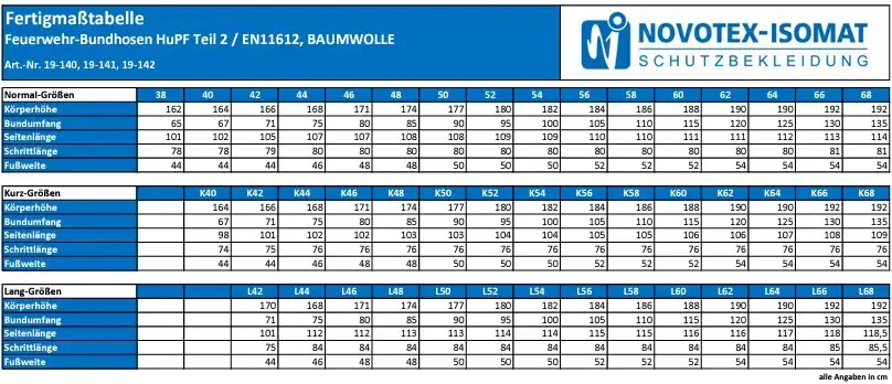 Novotex Größentabelle Hupf Teil 2