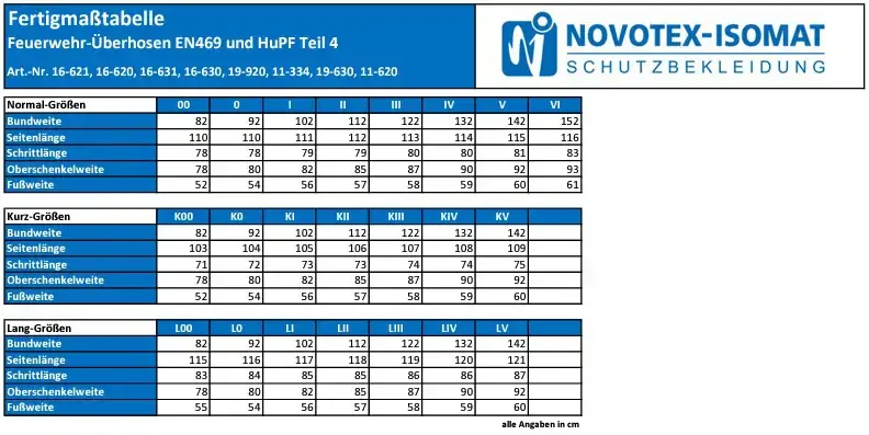 Novotex Größentabelle Hupf Teil 4