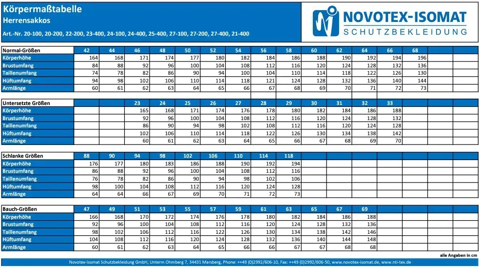 Novotex Größentabelle Sakkos