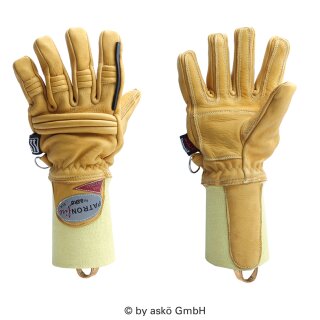FIRE ACTION ELCH mit Strickbund