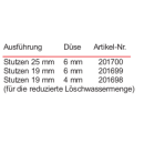 EURO-Düse nach EN 671