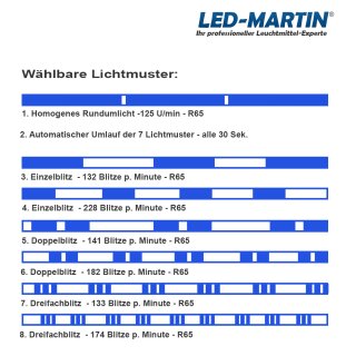 LED-MARTIN® R65 Design Rundumleuchte BRILAR Magnetfuß - gelb - extrem  stabil