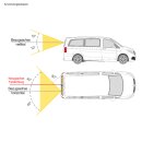 PROFLASH-TA20 - Blitzer -  zulässig für alle Fahrzeuge nach §52 Abs. 4 StVZO