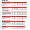 Dunkelblaue Herrn Uniformhose - Premium Gr. 31